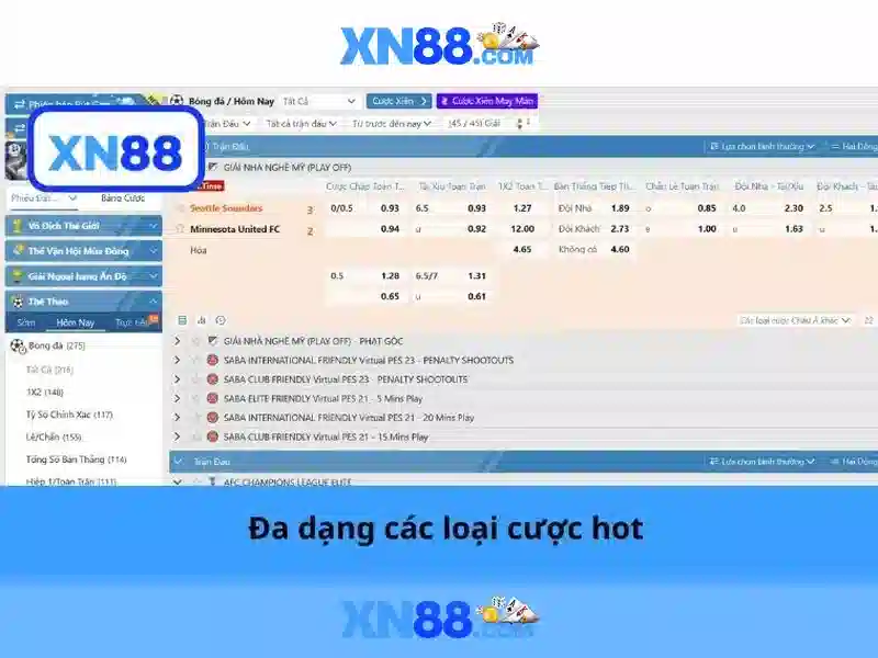 XN88 - Đánh giá nền tảng giải trí trực tuyến