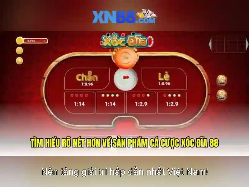 Tính an toàn và bảo mật
